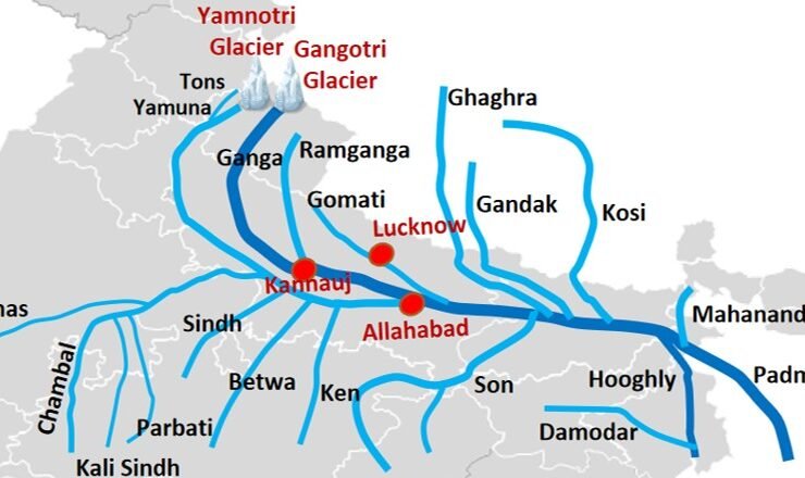 Best IAS Coaching in Haryana | UPSC Compass