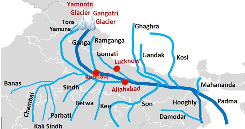 Best IAS Coaching in Haryana | UPSC Compass