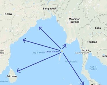 Best IAS Coaching in Haryana | UPSC Compass