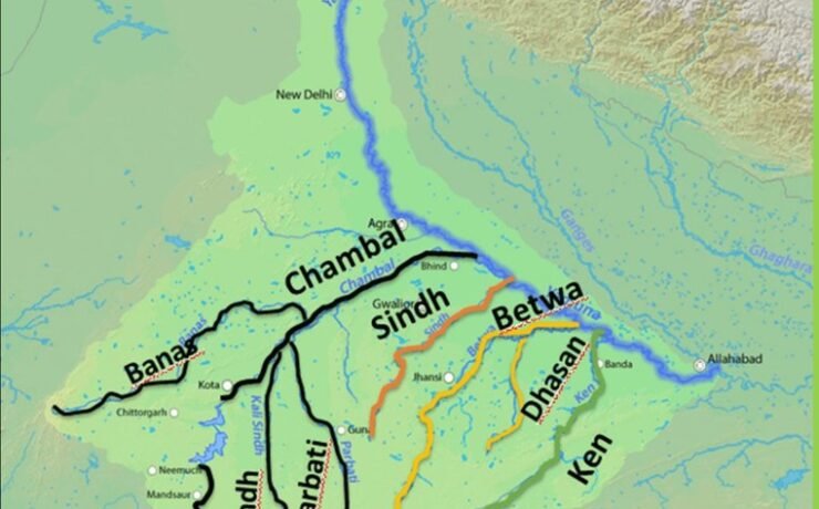 Best IAS Coaching in Gurugram | UPSC Compass