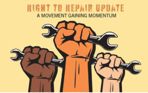 Right to Repair in India | UPSC Compass