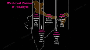 Himalayan Regions of Darjeeling and Sikkim | UPSC Compass